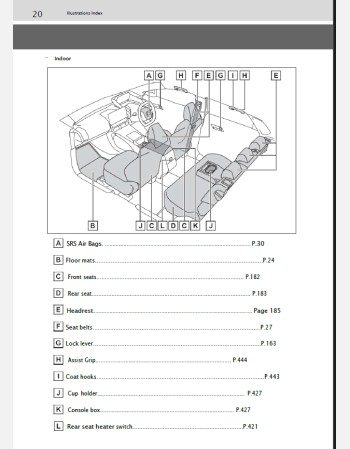 subaru solterra 2024-2025 owners manual in english (jdm)